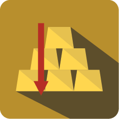 gold price drops.png