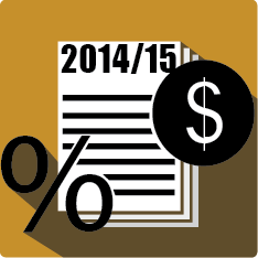 2014 15 SDBIP.png
